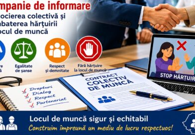 Negocierile colective și hărțuirea – temele celei mai recente campanii derulate de ITM la nivel național